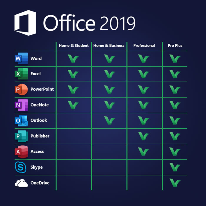 Office-2019-product-comparison-LicenceDeals.com_700x700